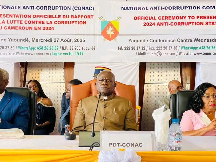 Cameroun : les pertes financières de l’Etat causées par la corruption connaissent un recul spectaculaire avec 4 milliards de Fcfa en 2024 contre 114 milliards en Fcfa en 2023, soit une chute de 96% Cameroun : les pertes financières de l’Etat causées par la corruption connaissent un recul spectaculaire avec 4 milliards de Fcfa en 2024 contre 114 milliards en Fcfa en 2023, soit une chute de 96%